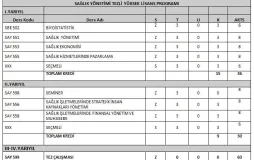 syylp-tezli-ders-programi