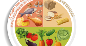 Beslenme ve Diyetetik Kulübü sağlıklı ve dengeli beslenmenin önemine dikkat çekti